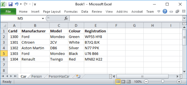 The data about cars (car Id, manufacturer, model, colour, registration) from the first picture