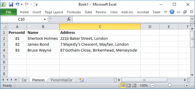 The data about people (person Id, name, address) from the first picture