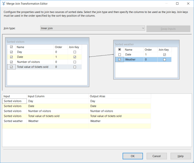 configuring the merge join of visitor and weather data