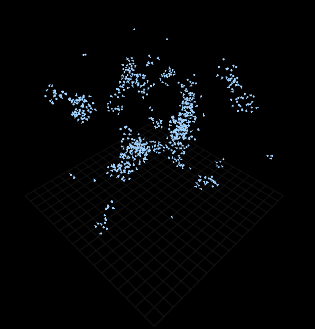 Screenshot of the boids algorithm in action.  Vectors representing birds fly in 3d over a grid representing the ground