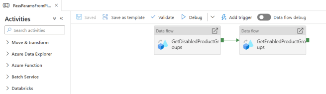 Introduction to Azure Data Factory – Random Tech Thoughts