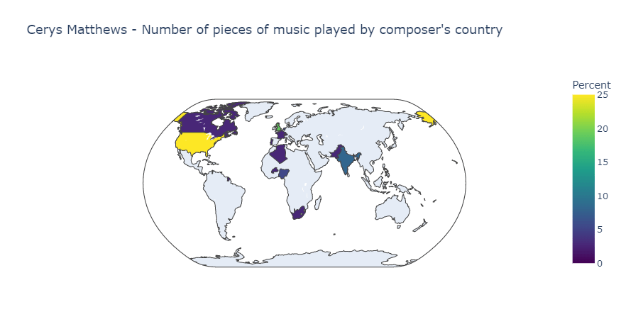 Choropleth world map of number of pieces of music played by Cerys Matthews by composer's country