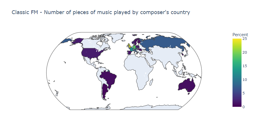 Choropleth world map of number of pieces of music played on Classic FM by composer's country.